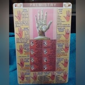 Palmistry Guide Metal Sign Wall Decor